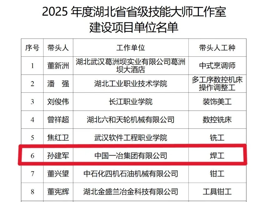 70net���ָߡ�(�й���)���޹�˾����