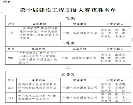 70net���ָߡ�(�й���)���޹�˾����