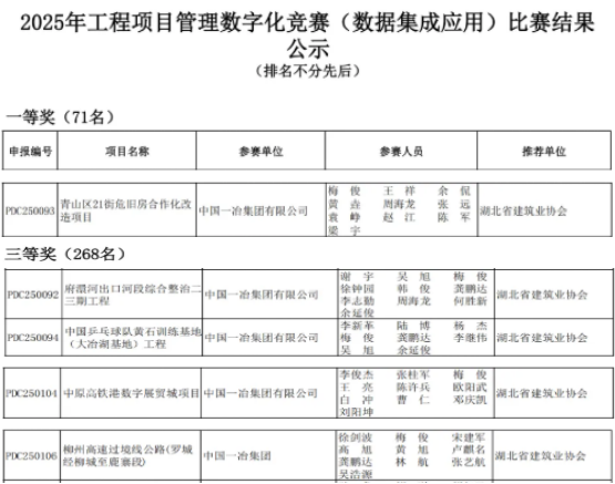 70net���ָߡ�(�й���)���޹�˾����